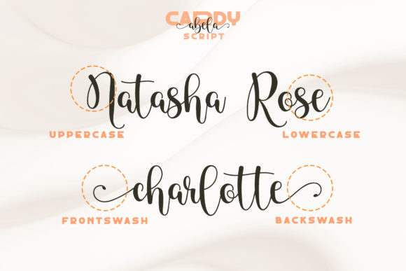 Cardy Abela Font